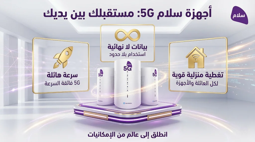 استعراض باقات وعروض إنترنت سلام 5G المنزلي فائق السرعة.